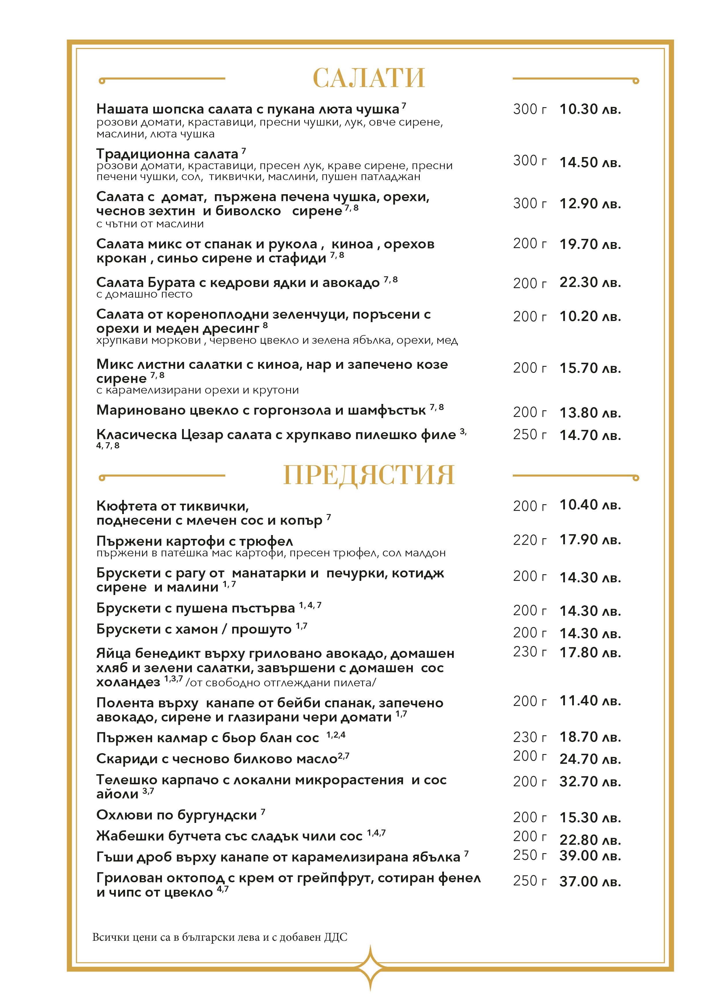 Блог Меню ресторант Hotel Residence City Garden Plovdiv